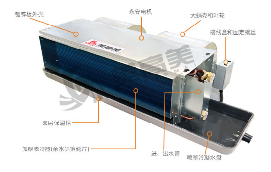 美高美：專(zhuān)業(yè)的風(fēng)機(jī)盤(pán)管制造商，質(zhì)量決定未來(lái)！