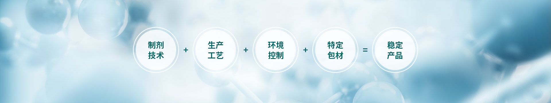 康地恩，制劑技術(shù)+生產(chǎn)工藝+環(huán)境控制+特定包材=穩(wěn)定產(chǎn)品